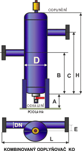 kombinovaný odplyňovač